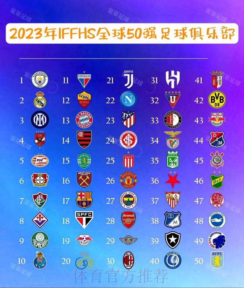 体育-国际足球-推荐 体育-国际足球-推荐